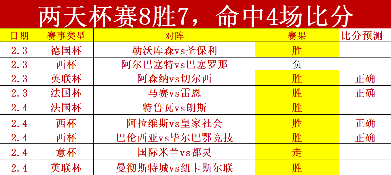 多纳多尼指,出希门尼斯,受压影响发,中国宾果彩票网,中国宾果彩票网首页,中国宾果彩票网首页官方