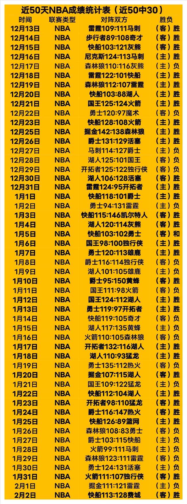 曼联新东家,直面弗格森,质疑,中国宾果彩票网,中国宾果彩票网首页,中国宾果彩票网首页官方