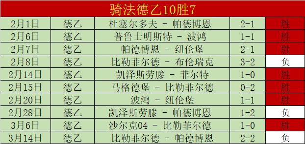 罗甲赛事分,斯博洛齐亚,对阵加拉茨,中国宾果彩票网,中国宾果彩票网首页,中国宾果彩票网首页官方