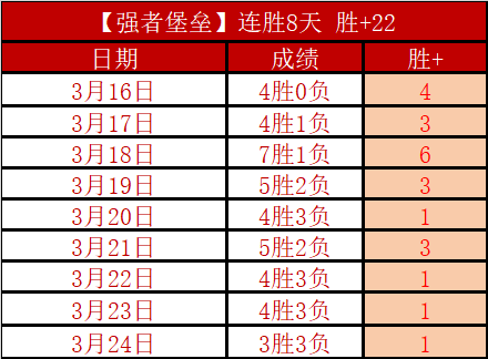 图解,林良铭染红,蒋光太离场,中国宾果彩票网,中国宾果彩票网首页,中国宾果彩票网首页官方