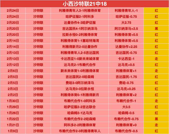 大乐透期号,专家推荐,洪都甲质合,中国宾果彩票网,中国宾果彩票网首页,中国宾果彩票网首页官方