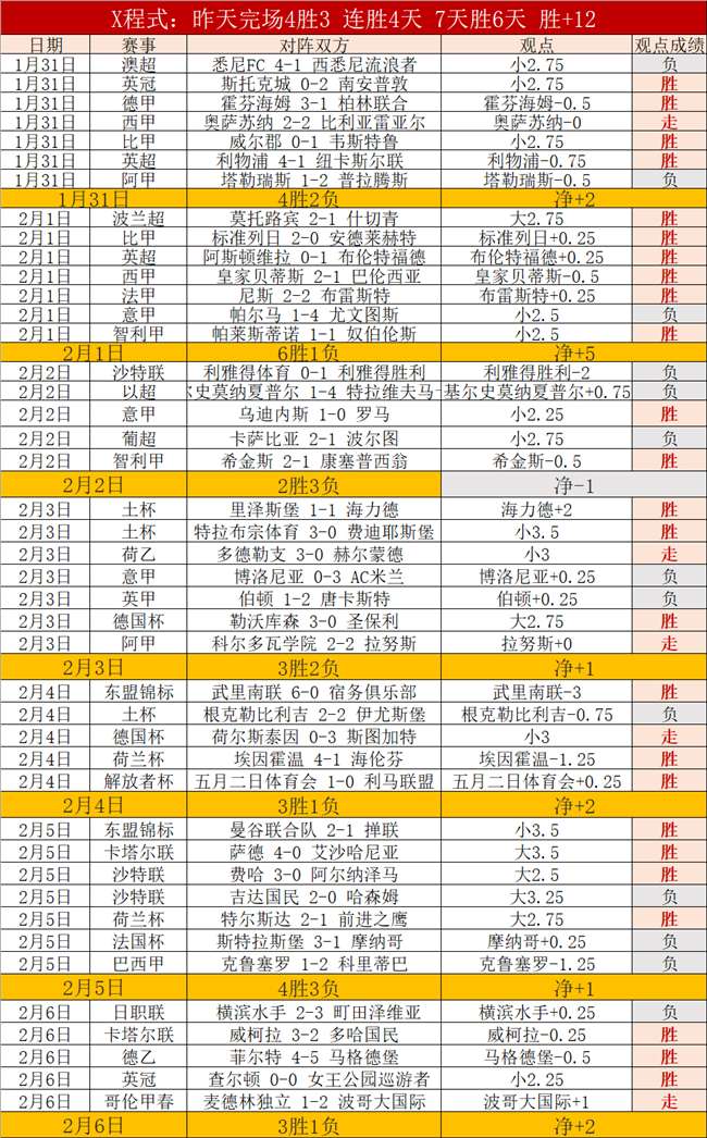 伯恩利遭遇,亿镑债务重,孔帕尼加盟,中国宾果彩票网,中国宾果彩票网首页,中国宾果彩票网首页官方