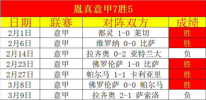 大乐透期号,专家推荐质,合分析,中国宾果彩票网,中国宾果彩票网首页,中国宾果彩票网首页官方