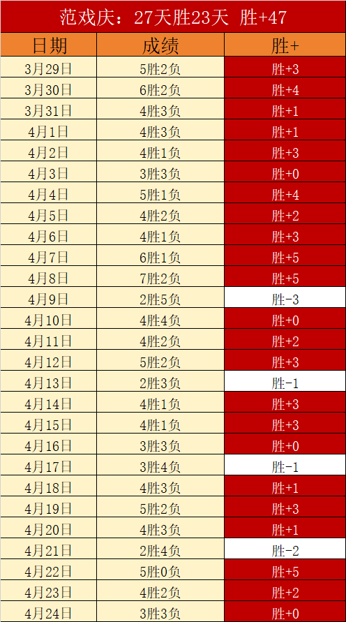 瓦茨克,多特考虑免,签桑乔,中国宾果彩票网,中国宾果彩票网首页,中国宾果彩票网首页官方