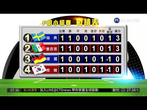 状态复苏的,拉普拉塔体,操有望全身,中国宾果彩票网,中国宾果彩票网首页,中国宾果彩票网首页官方