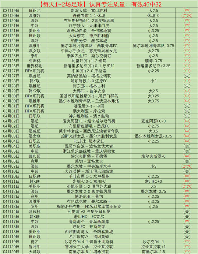 状态复苏的,拉普拉塔体,操有望全身,中国宾果彩票网,中国宾果彩票网首页,中国宾果彩票网首页官方