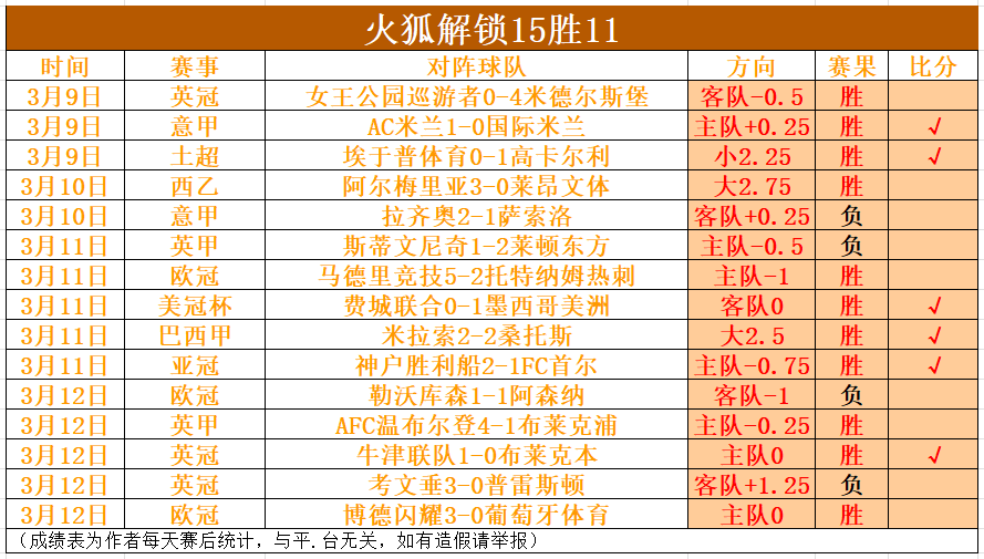 宾果彩票,资讯,中国宾果彩票网,中国宾果彩票网,中国宾果彩票网首页,中国宾果彩票网首页官方