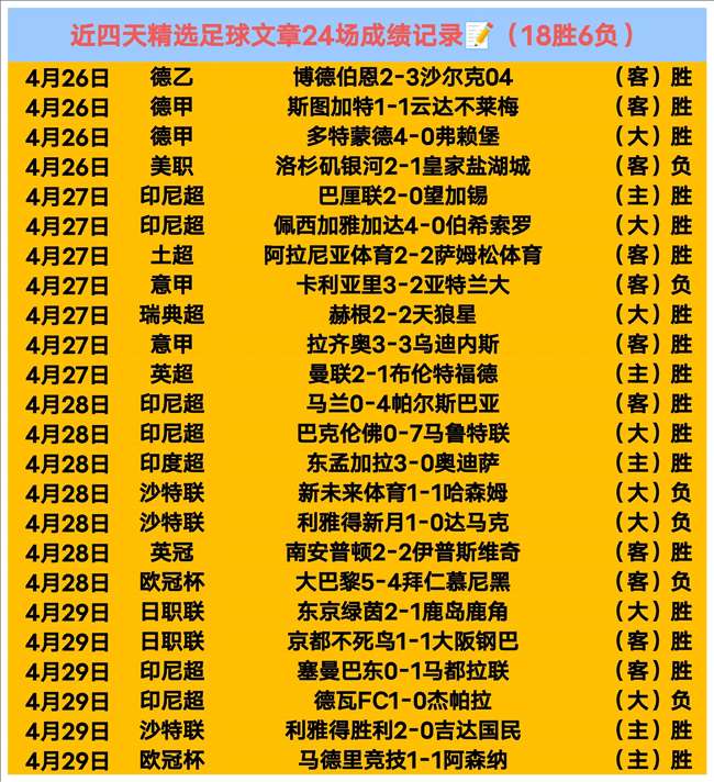 德甲门兴中,后场实力受,损分析,中国宾果彩票网,中国宾果彩票网首页,中国宾果彩票网首页官方