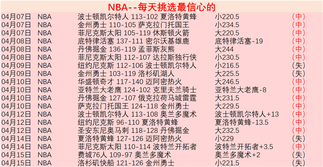 宾果彩票,资讯,中国宾果彩票网,中国宾果彩票网,中国宾果彩票网首页,中国宾果彩票网首页官方