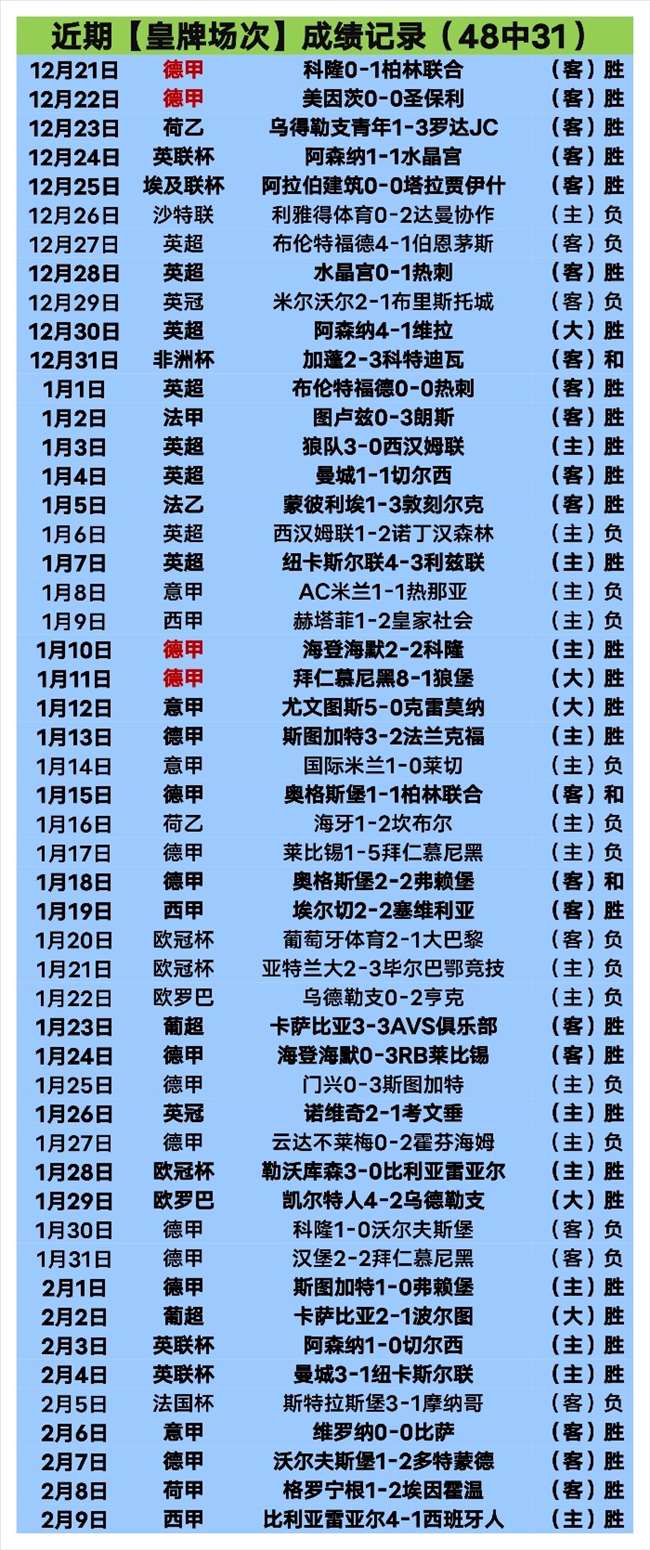 宾果彩票,资讯,中国宾果彩票网,中国宾果彩票网,中国宾果彩票网首页,中国宾果彩票网首页官方