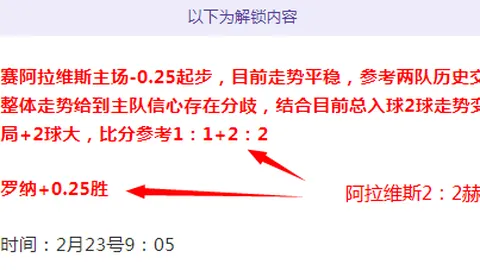 “6日激战5日，美冠杯巅峰对决：主场气势VS经验制胜，谁能笑到最后？！”