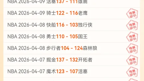 澳超分析：比分预测及胜负解析