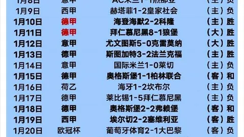 宾果彩票 资讯 160700 5bv
